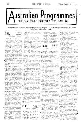 Issue page
