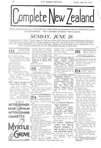Issue page