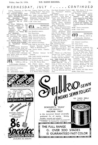 Issue page