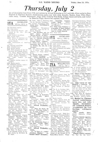 Issue page