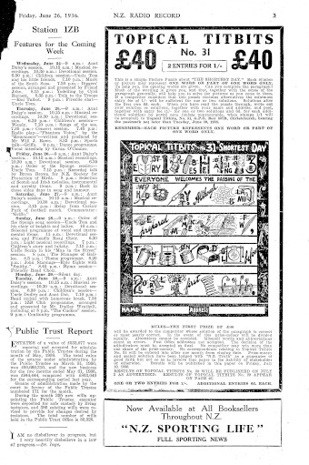 Issue page