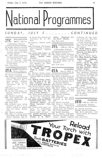 Issue page