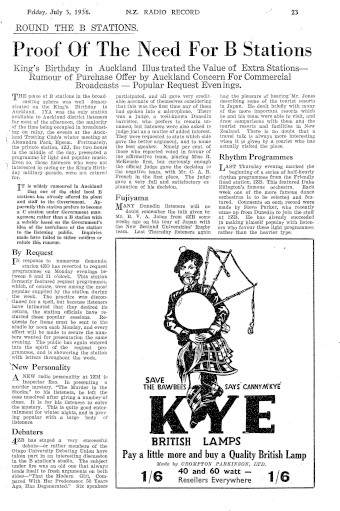 Issue page