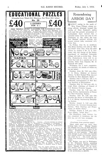 Issue page