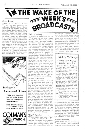 Issue page