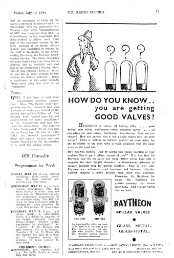 Issue page