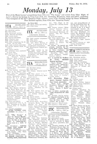 Issue page