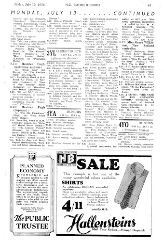 Issue page