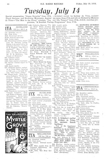 Issue page