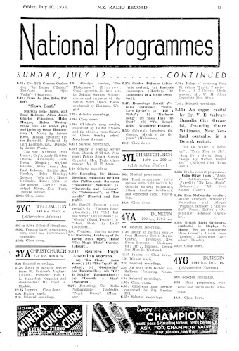 Issue page