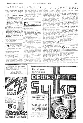 Issue page