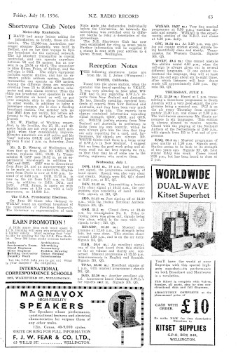 Issue page