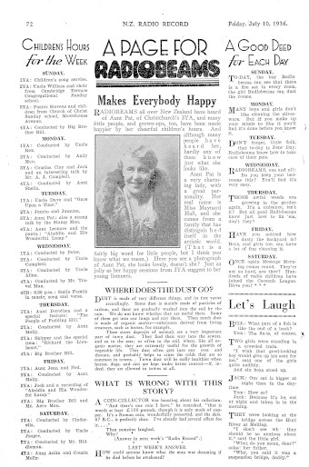 Issue page