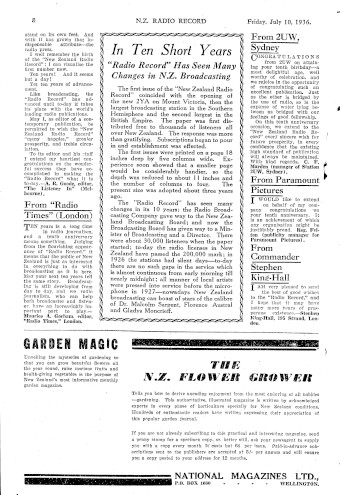 Issue page
