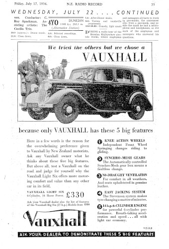 Issue page