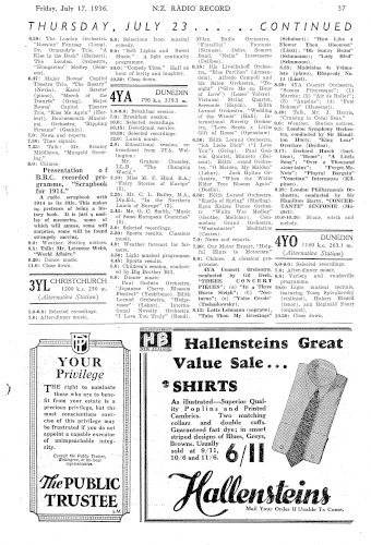 Issue page