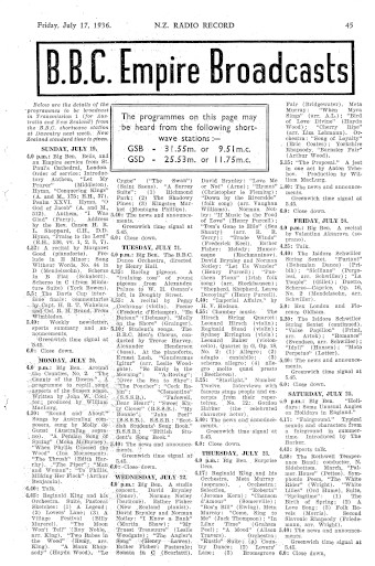Issue page