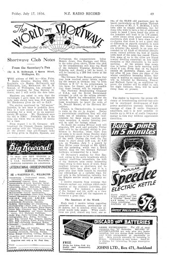 Issue page