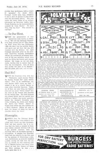 Issue page