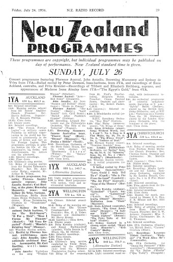 Issue page