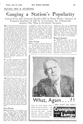 Issue page
