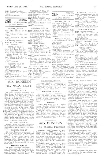 Issue page