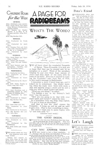 Issue page
