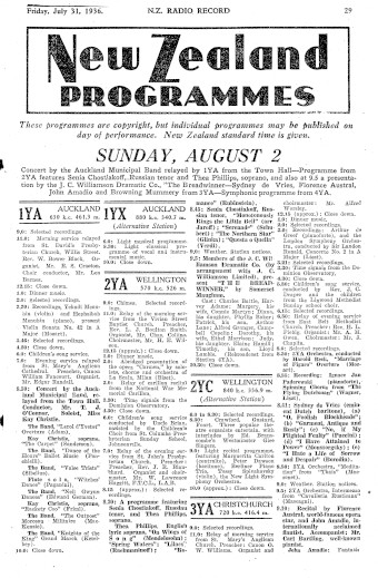 Issue page