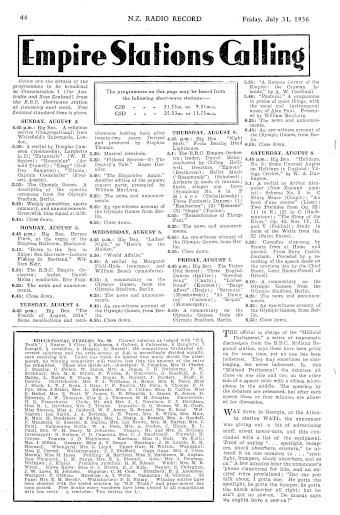 Issue page