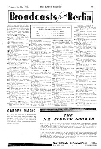 Issue page