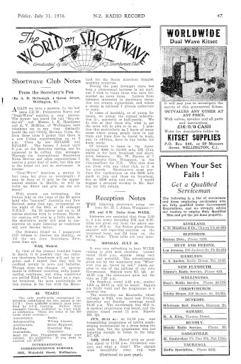 Issue page