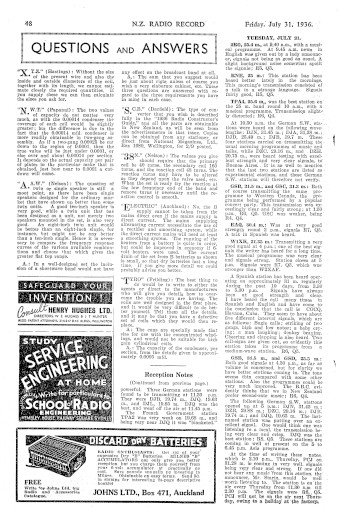 Issue page