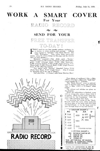 Issue page