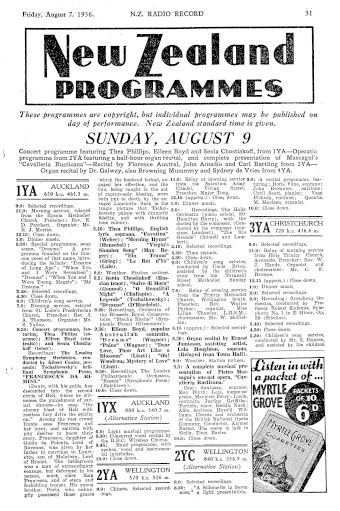 Issue page
