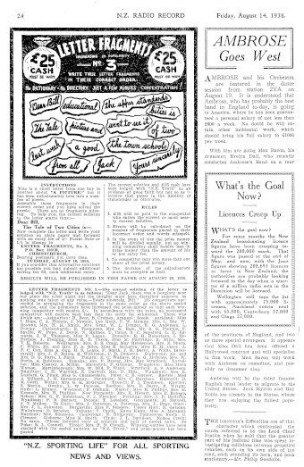 Issue page