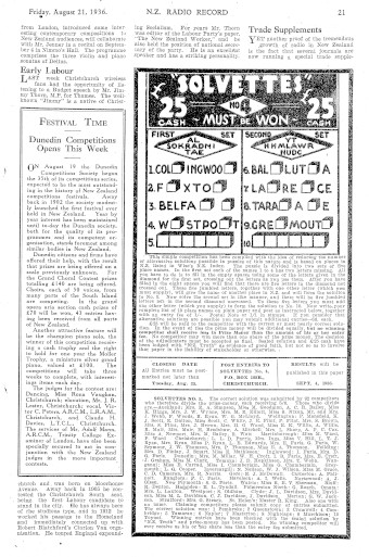 Issue page