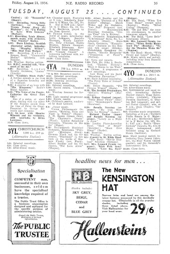 Issue page