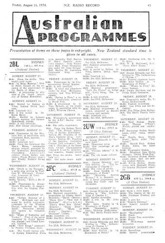 Issue page