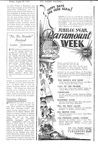 Issue page