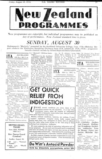 Issue page