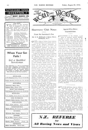Issue page