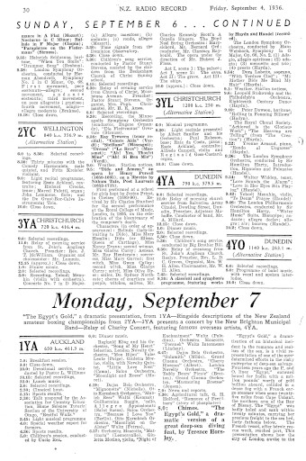 Issue page