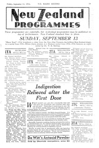 Issue page