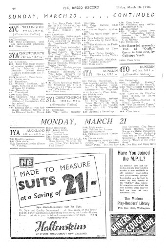 Issue page