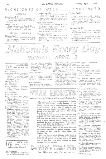 Issue page