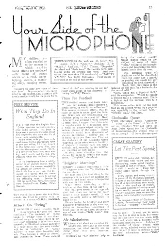 Issue page