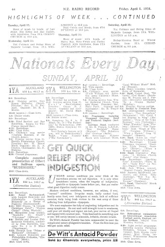 Issue page