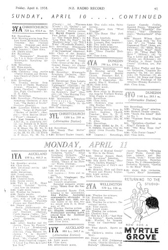 Issue page
