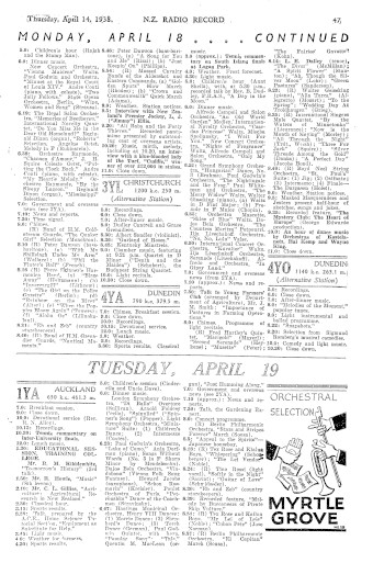 Issue page
