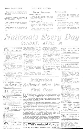 Issue page